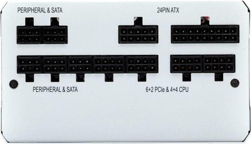 Блок питания Corsair RM750x White (CP-9020187-EU) 750W