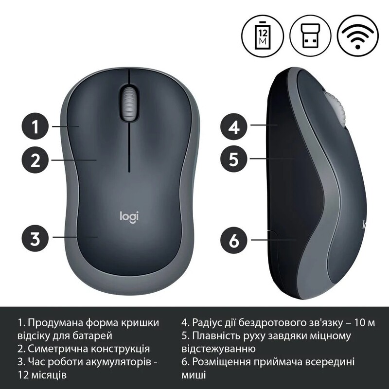 Мышь беспроводная Logitech M185 Grey (910-002238)