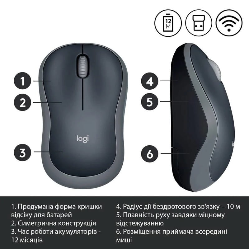 Мышь беспроводная Logitech M185 Grey (910-002238)