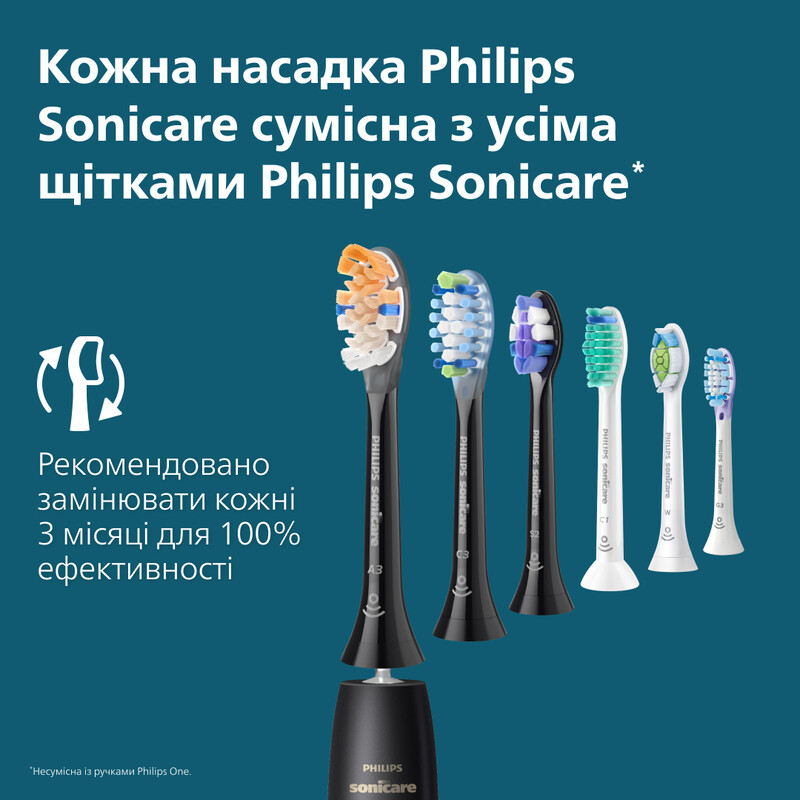 Зубна електрощітка Philips HX7403/08