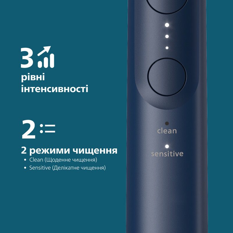 Зубна електрощітка Philips HX7403/08