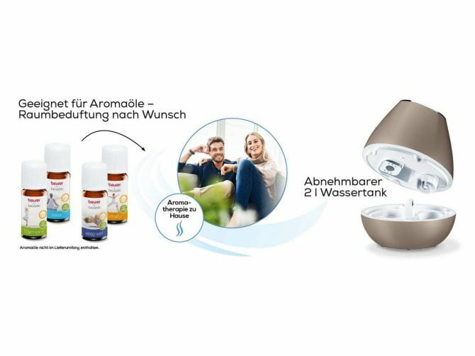 Зволожувач повітря Beurer LB 37 Toffee