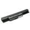 Фото - АКБ PowerPlant для ноутбука Asus A43, A53 (A32-K53) 10.8V 4400mAh (NB00000282) | click.ua