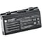 Фото - АКБ PowerPlant для ноутбука Asus X51H (A32-T12, AS5151LH) 11.1V 5200mAh (NB00000011) | click.ua