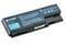 Фото - АКБ PowerPlant для ноутбука Acer Aspire 5230 (AS07B41, AR5923LH) 14.8V 5200mAh (NB00000065) | click.ua