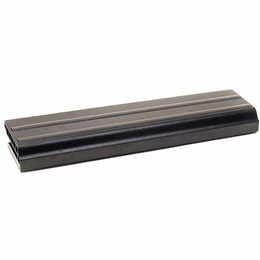 АКБ PowerPlant для ноутбука Dell Latitude E5440 (N5YH9) 11.1V 5200mAh (NB00000314)
