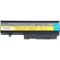 Фото - АКБ PowerPlant для ноутбука IBM/Lenovo Ideapad Y330 (LO8S6D11, LOY330LH) 11.1V 5200mAh (NB480371) | click.ua