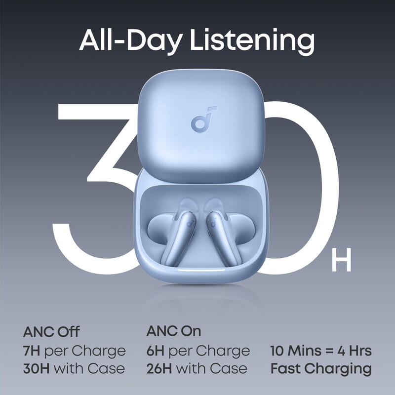 Bluetooth-гарнітура Anker SoundСore Liberty Buds Blue (D1200G31)