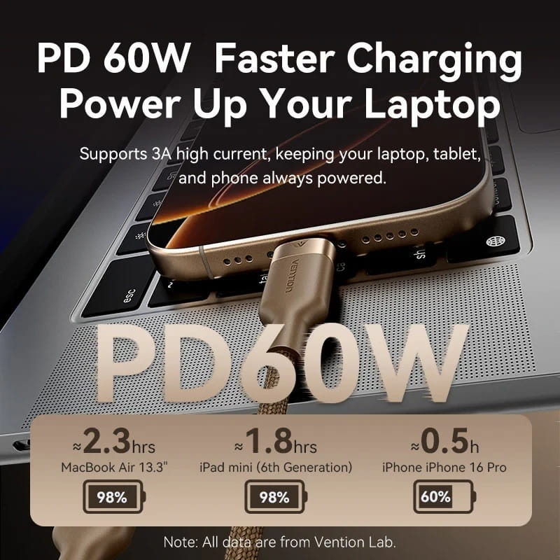 Кабель Vention USB Type-C - USB Type-C (M/M), 60W, 3A, 2 м, Copper (TRDJH)