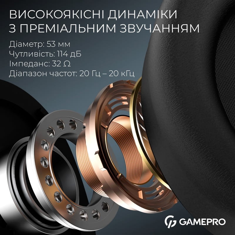 Гарнитура GamePro Asgard Skald Origin Black (HS850B)