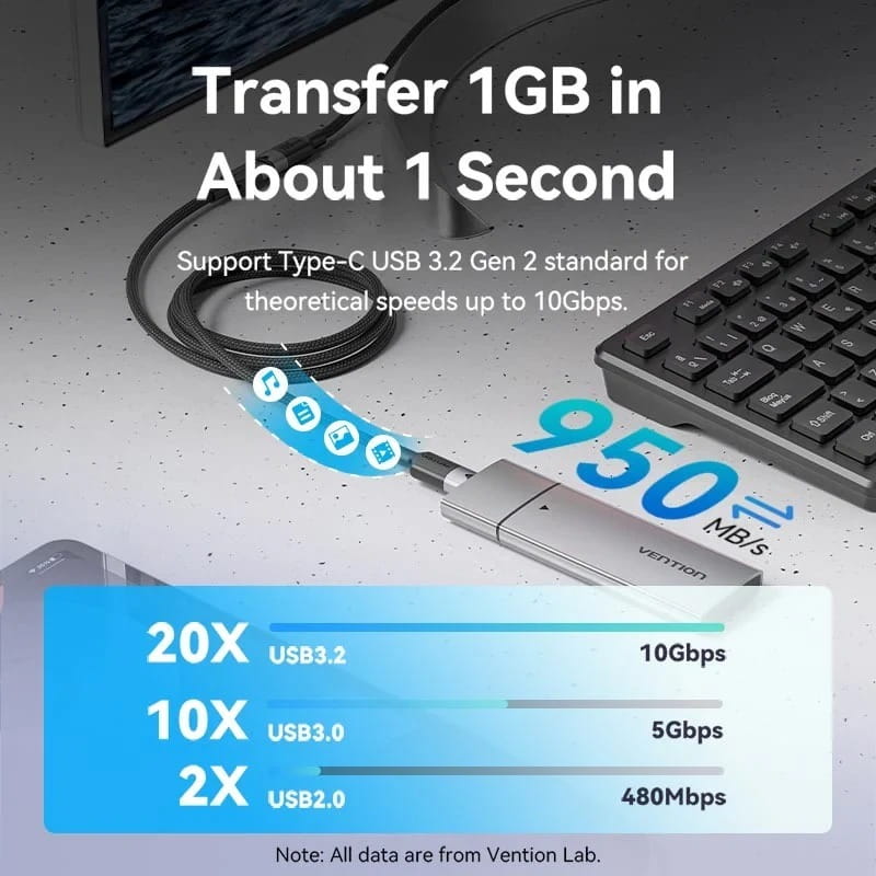 Кабель Vention USB Type-C - USB Type-C (M/F), 100W, 5A, 0.5 м, Black (TRFBD)