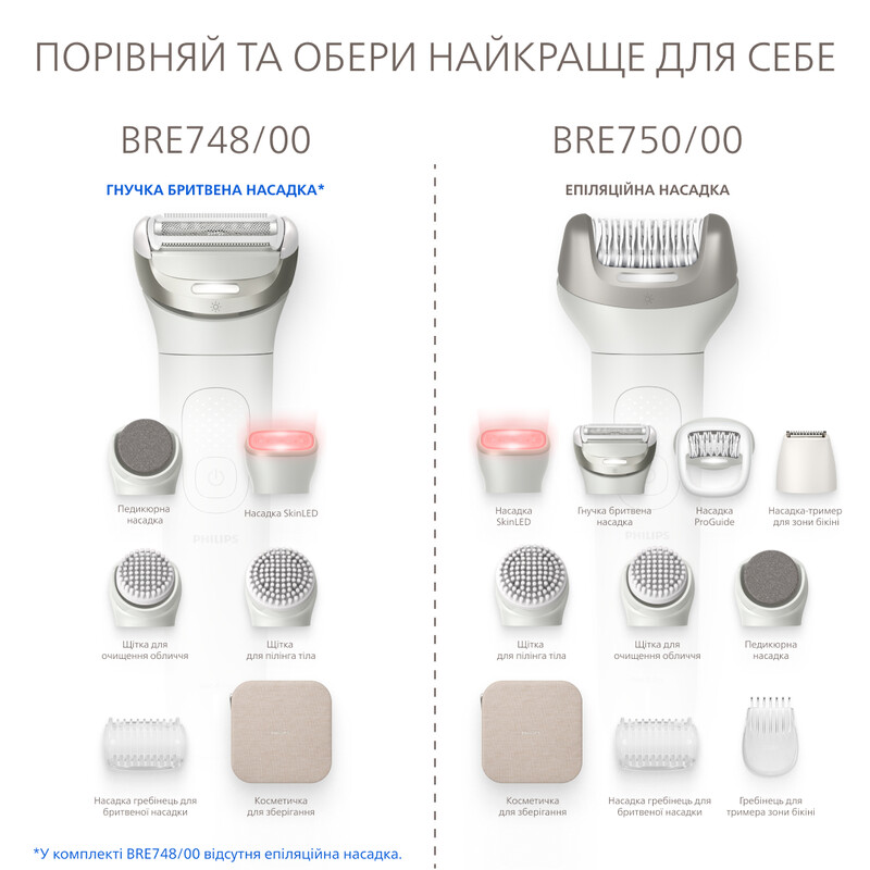 Эпилятор Philips Series 9900 BRE748/00