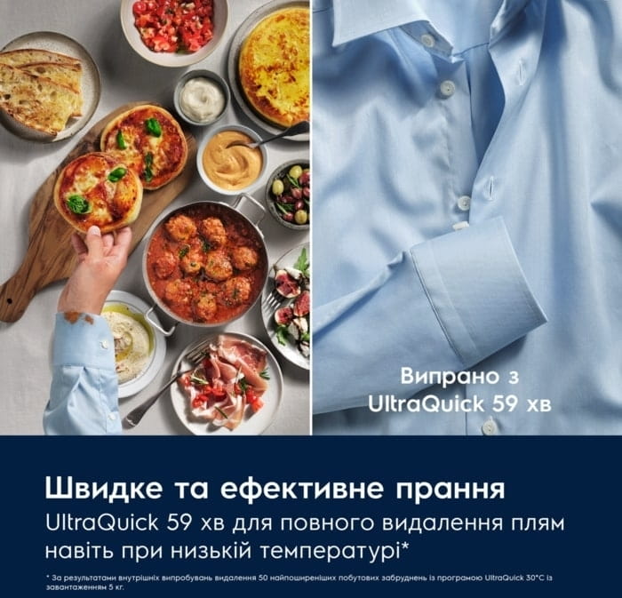 Пральна машина Electrolux EW7F3414DU