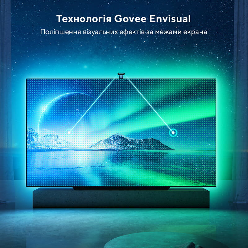 Светодиодная лента умная Govee H605C Envisual TV Backlight T2 with Dual Cameras 55-65` RGBIC, 3.6 м, Black (H605C311)