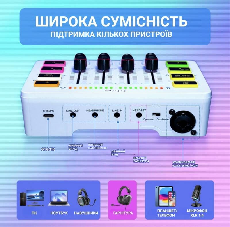 Микшерный пульт Fifine SC3W