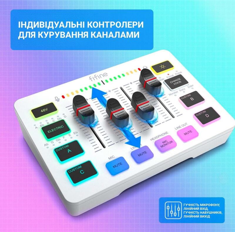 Микшерный пульт Fifine SC3W
