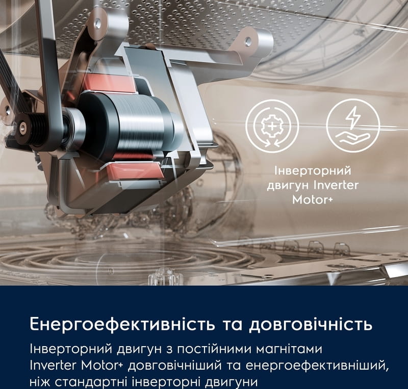 Пральна машина Electrolux EW6F1481U