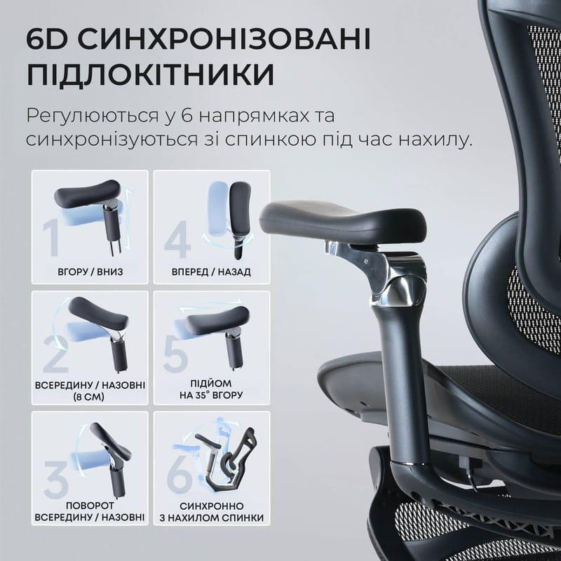 Крісло офісне Sihoo Doro C300 Pro Mesh Black with footrest (Doro-C300-Pro-M101-JT)