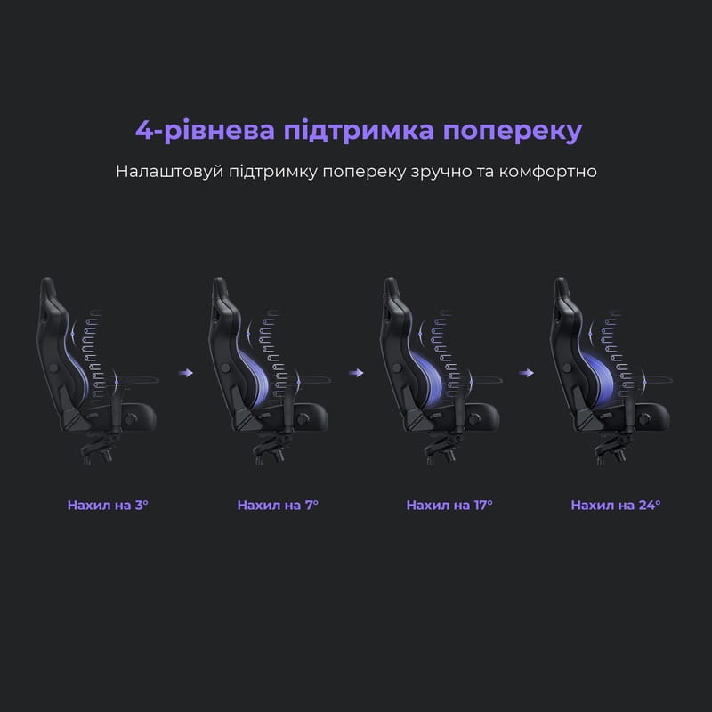 Крісло для геймерів Anda Seat Kaiser 4 Size XL Cyber Green PVC (AD12YDDC-XLL-20-C-PV/C-01)