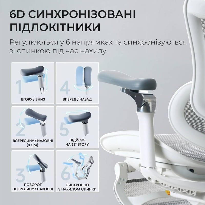 Крісло офісне Sihoo Doro C300 Pro Mesh White with footrest (Doro-C300-Pro-M102-JT)