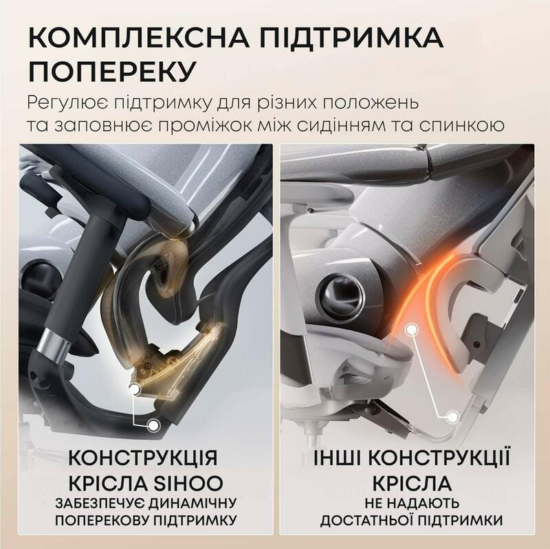 Крісло офісне Sihoo Doro C300L Mesh Black with footrest (Doro-C300L-A3-101-JT)