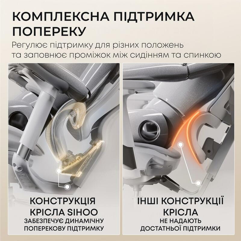 Крісло офісне Sihoo Doro C300L Mesh White with footrest (Doro-C300L-A3-102-JT)