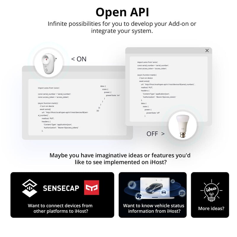 Центр автоматизации умного дома Sonoff IHOST-4G