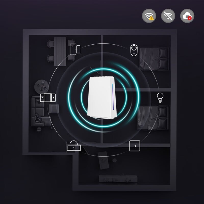 Центр автоматизации умного дома Sonoff IHOST-4G