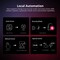 Фото - Центр автоматизации умного дома Sonoff IHOST-4G | click.ua