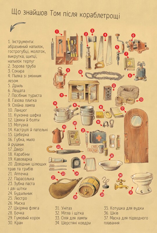 Приключенческие истории Тони Вульфа / Аннализа Лей