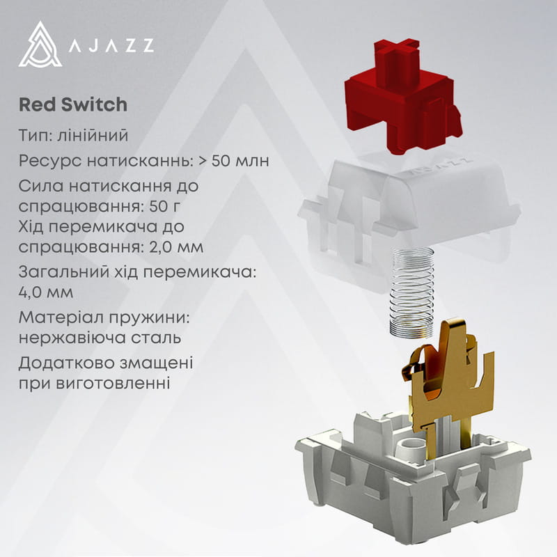 Клавіатура Ajazz AK980 Red Switch Black USB-C (AK980-R-BR)