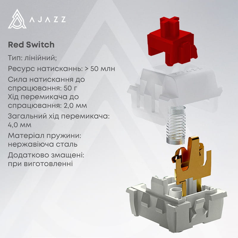Клавіатура Ajazz NK68 Red Switch Black USB-C (NK68-R-S-B)