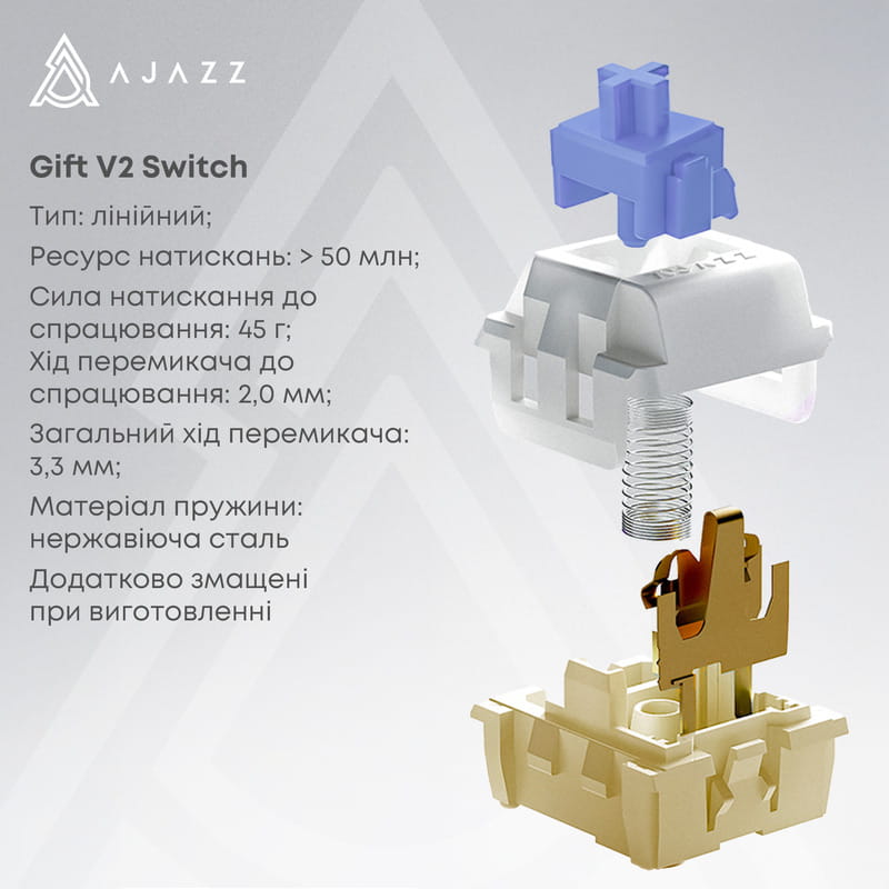 Клавіатура бездротова Ajazz AK980 V2 Gift Switch V2 Black (AK980-V2-G-BGY)