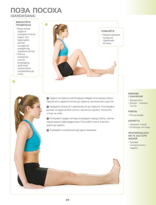 Анатомия йоги. Иллюстрированное пособие / Эбигейл Эллсворт