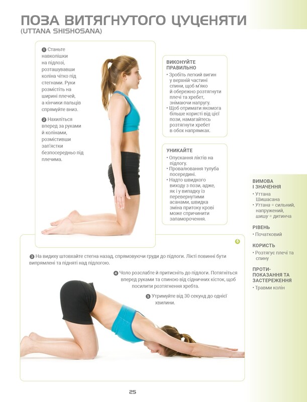 Анатомия йоги. Иллюстрированное пособие / Эбигейл Эллсворт