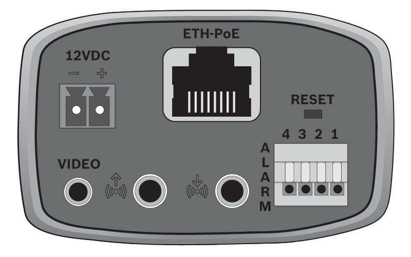IP камера Bosch NBN-50051-V3