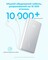 Фото - Універсальна мобільна батарея Anker Zolo 20000mAh 22.5W White (A110EH21) | click.ua