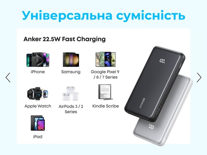 Універсальна мобільна батарея Anker Zolo 20000mAh 22.5W Black (A110EH11)