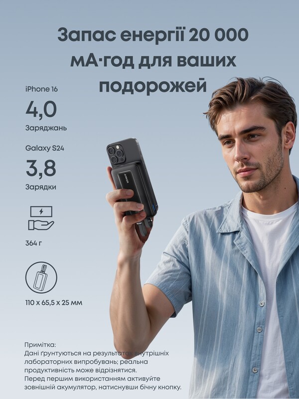 Універсальна мобільна батарея Anker Zolo 20000mAh 45W Black (A1681H12)
