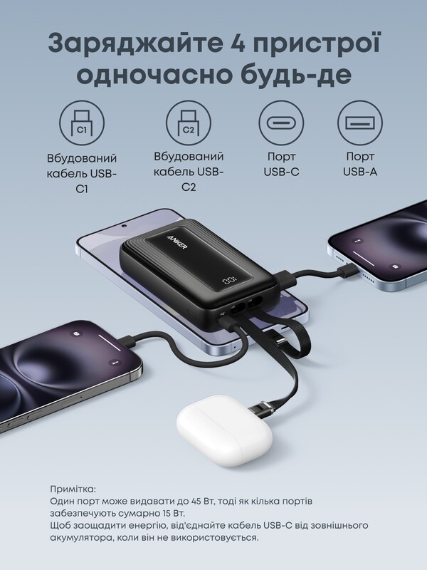 Універсальна мобільна батарея Anker Zolo 20000mAh 45W Black (A1681H12)