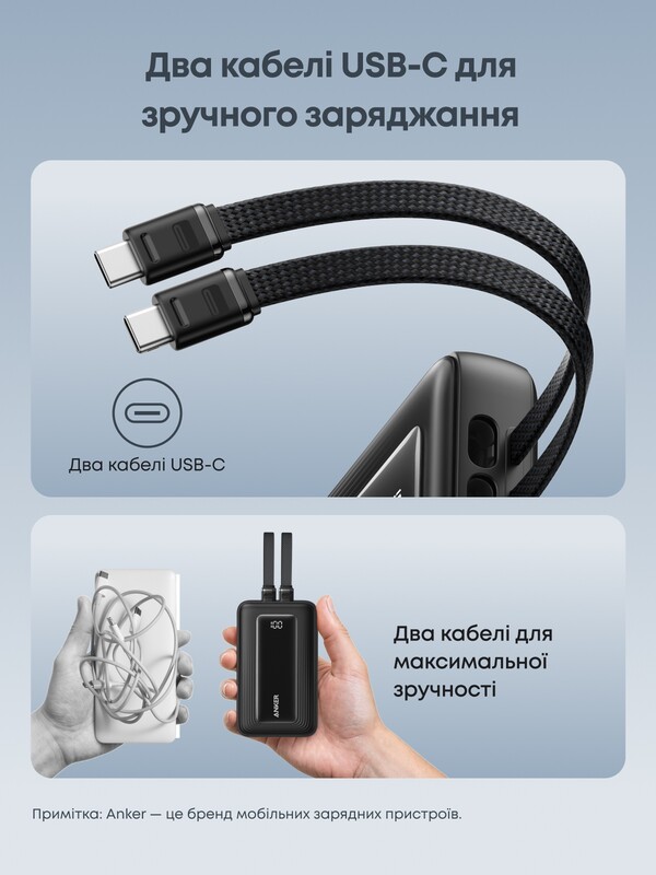 Універсальна мобільна батарея Anker Zolo 20000mAh 45W Black (A1681H12)
