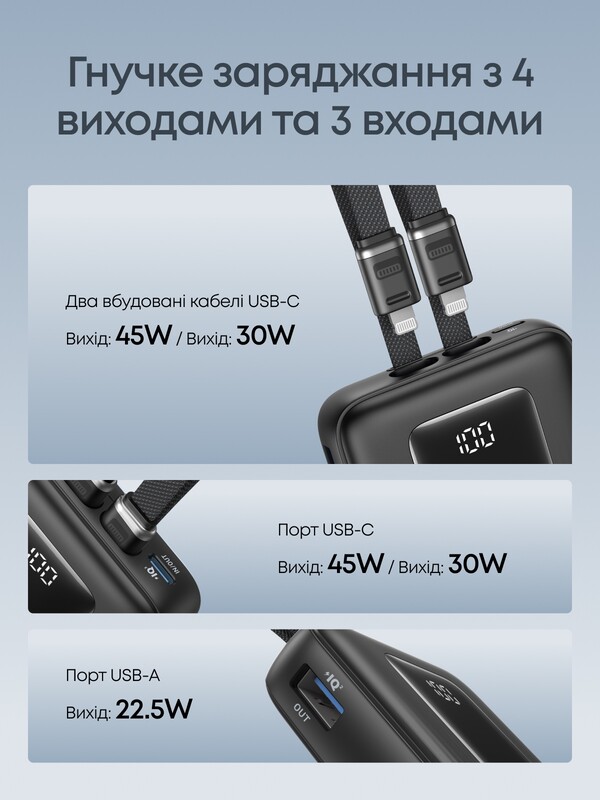 Універсальна мобільна батарея Anker Zolo 20000mAh 45W Black (A1681H12)