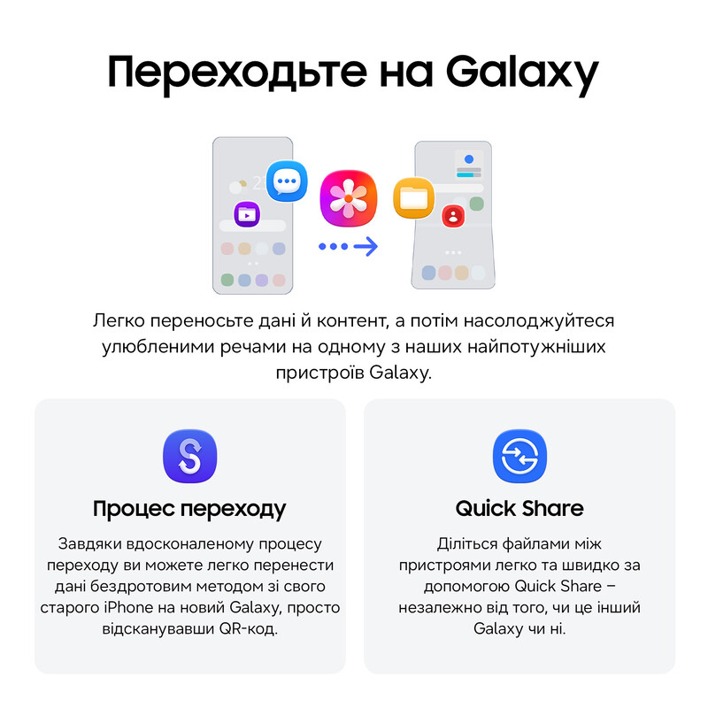 Смартфон Samsung Galaxy S26 Ultra 12/512GB White (SM-S948BZWGEUC)