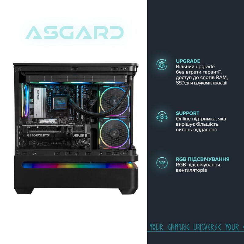 Персональный компьютер ASGARD (A98X3D.32.S10.57.7108)