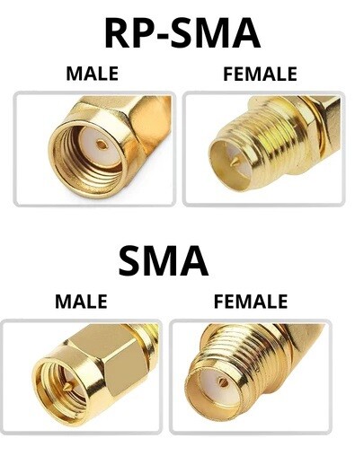 Антена iFlight Albatross 5.8GHz 3Dbi 5000-6000MHz 150mm RHCP RP-SMA Antenna for FPV iFlight Albatross (iFlight Albatross)