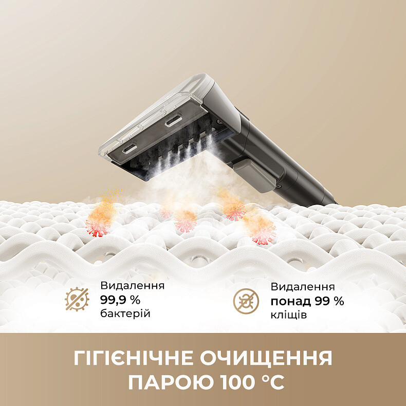 Миючий пилосос Dreame N20 Steam (HNR27A)