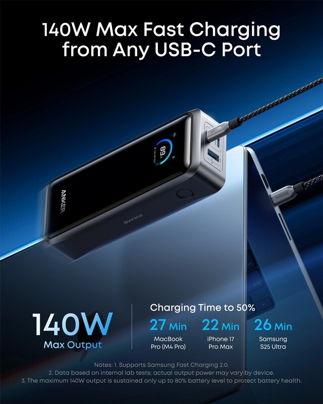 Универсальная мобильная батарея Anker Prime 26000mAh 300W Black (A110AH11)