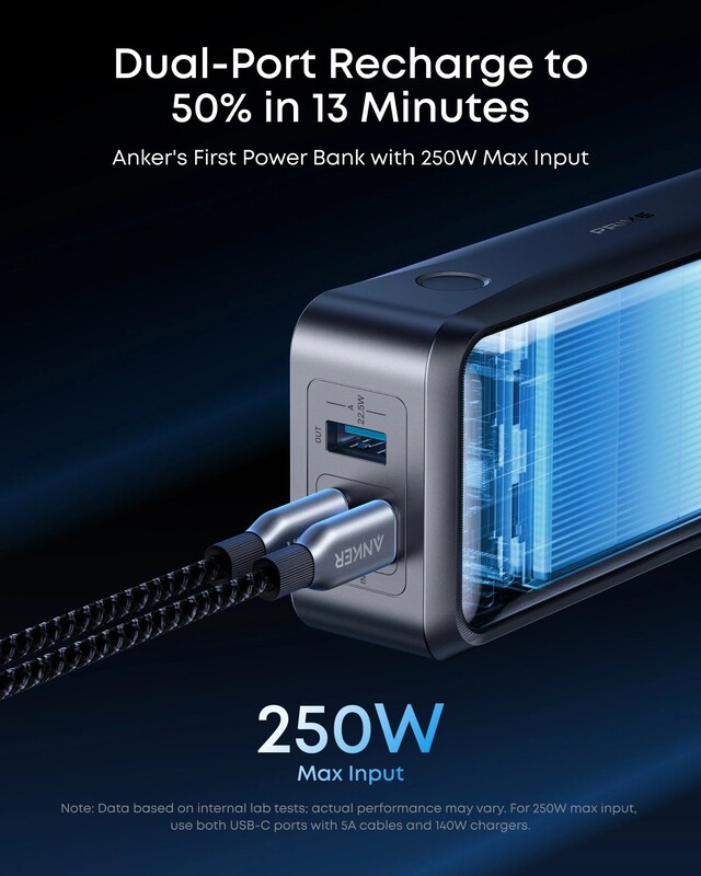 Универсальная мобильная батарея Anker Prime 26000mAh 300W Black (A110AH11)