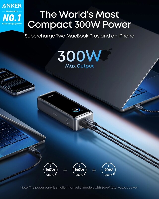 Универсальная мобильная батарея Anker Prime 26000mAh 300W Black (A110AH11)