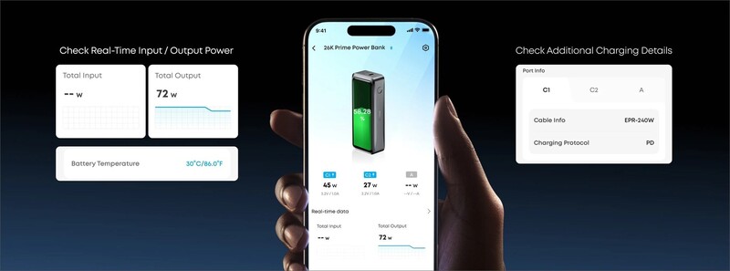 Универсальная мобильная батарея Anker Prime 26000mAh 300W Black (A110AH11)